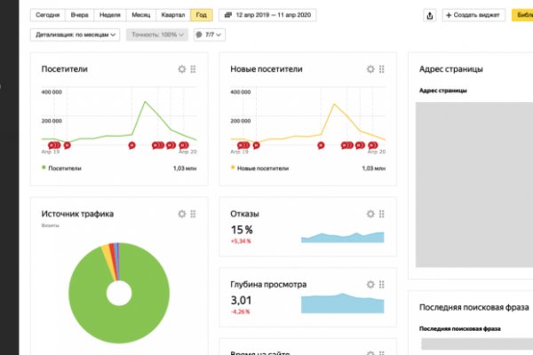 Блэкспрут площадка blacksprut2web in